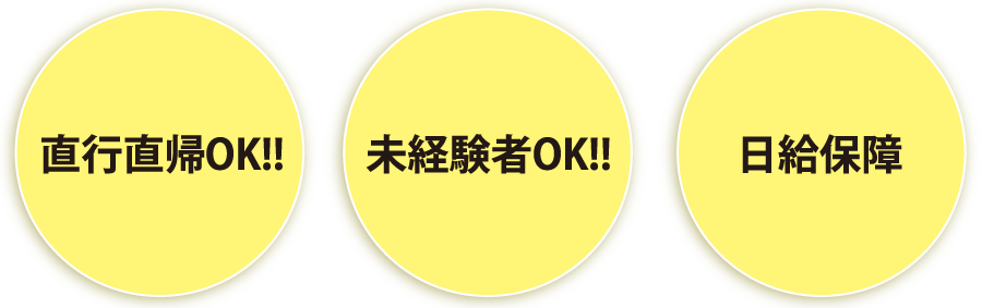 京都警備会社スリーエスパトロール3つのポイント