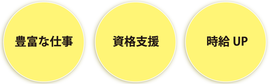 京都警備会社スリーエスパトロール3つの安心