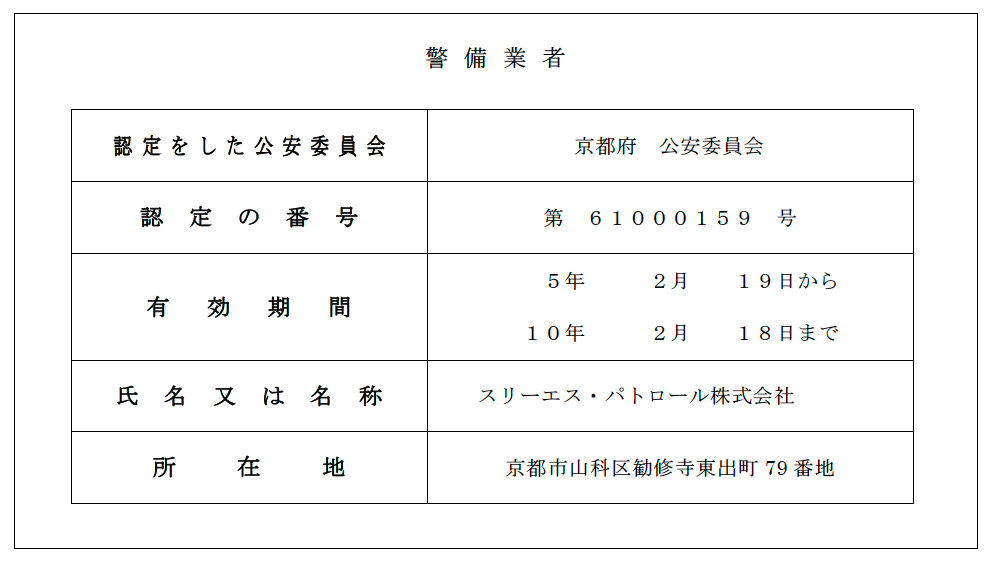 標識